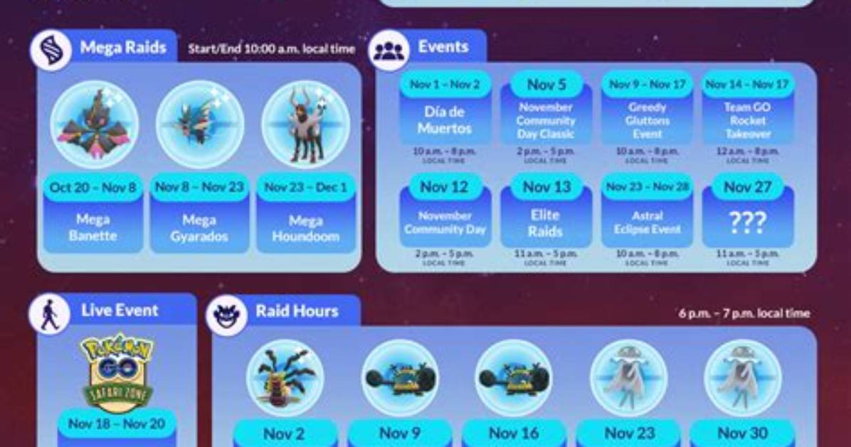 Latest November Content Update for Pokmon Go