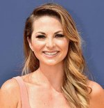 Lauren Zima Age