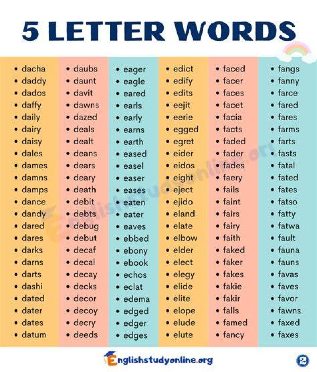 List of 5 Letter Words Starting with 'Gau'