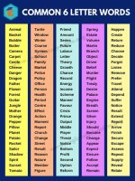 List of 6 Letter Words Starting with 'Jo'