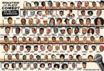 List of Black Chicago Comedians: Celebrating the Rich Heritage of Humor