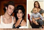 Lola Jade Fielder-Civil: the Story Behind Her Mother