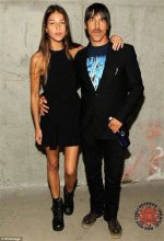 Love in the Spotlight: Anthony Kiedis’ New Girlfriend
