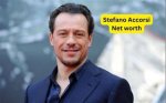 Luca Di Stefano Height, Weight, Net Worth, Age, Wiki, Who, Instagram, Biography