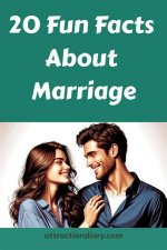 Marriage, Facts, Charity and More! ·