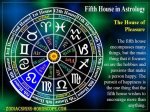 Mars in Pisces in the 5Th House Truly Divine ·