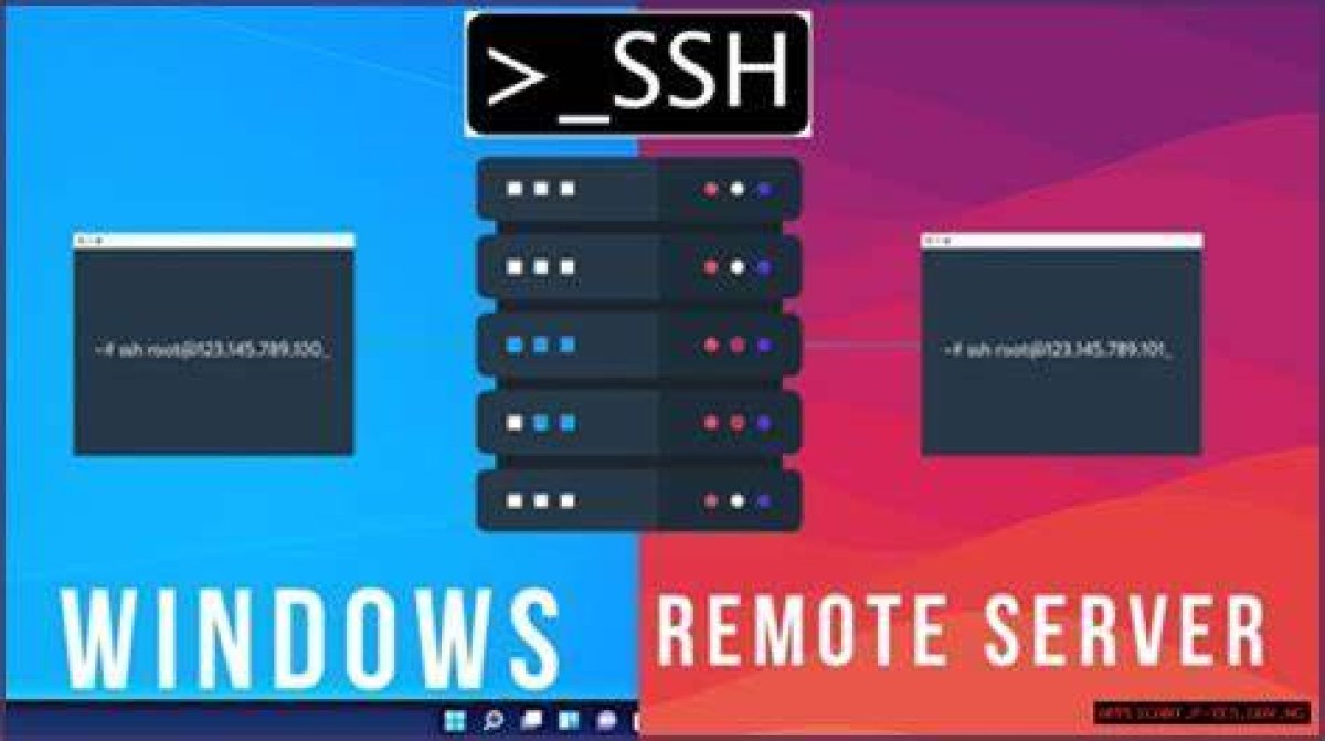 Mastering Remoteiot Vpc Ssh Download on Windows 10: a Comprehensive Guide