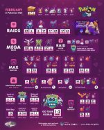 Mastering the August Raid Schedule: Your Ultimate Guide