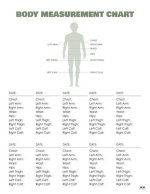 Measurements, Body Positive Insights, and More