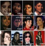 Michael Jackson Through the Year's: a Journey of the King of Pop