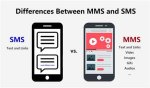 New Mms: Revolutionizing Communication in the Digital Age