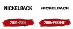 Nickelback: the Undeniable Influence of a Rock Band