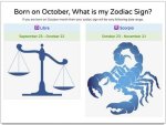 October 30 Zodiac Sign: Understanding the Traits and Characteristics