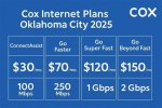 Oklahoma City: Cox Mobile & Free Unlimited Internet Data?