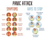 Panic Attack During Labor: Understanding and Managing Anxiety in Childbirth