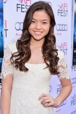 Piper Curda Ethnicity, Nationality, Race, Family, Body Measurements, Career