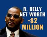 R Kelly's Net Worth: a Comprehensive Analysis of His Financial Journey