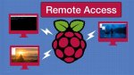 Raspberry Pi Remote Access Control Setup: the Ultimate Guide