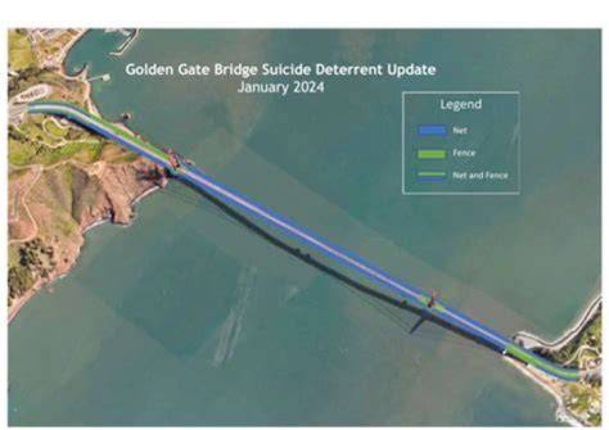 Reflections on the Golden Gate Suicides 2024: Navigating the Shadows