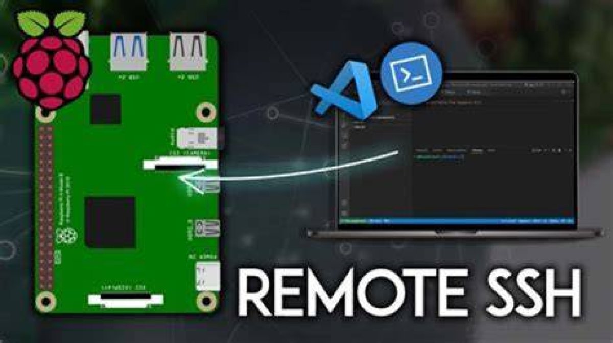 Remote Iot Device Login on Mac: a Comprehensive Guide