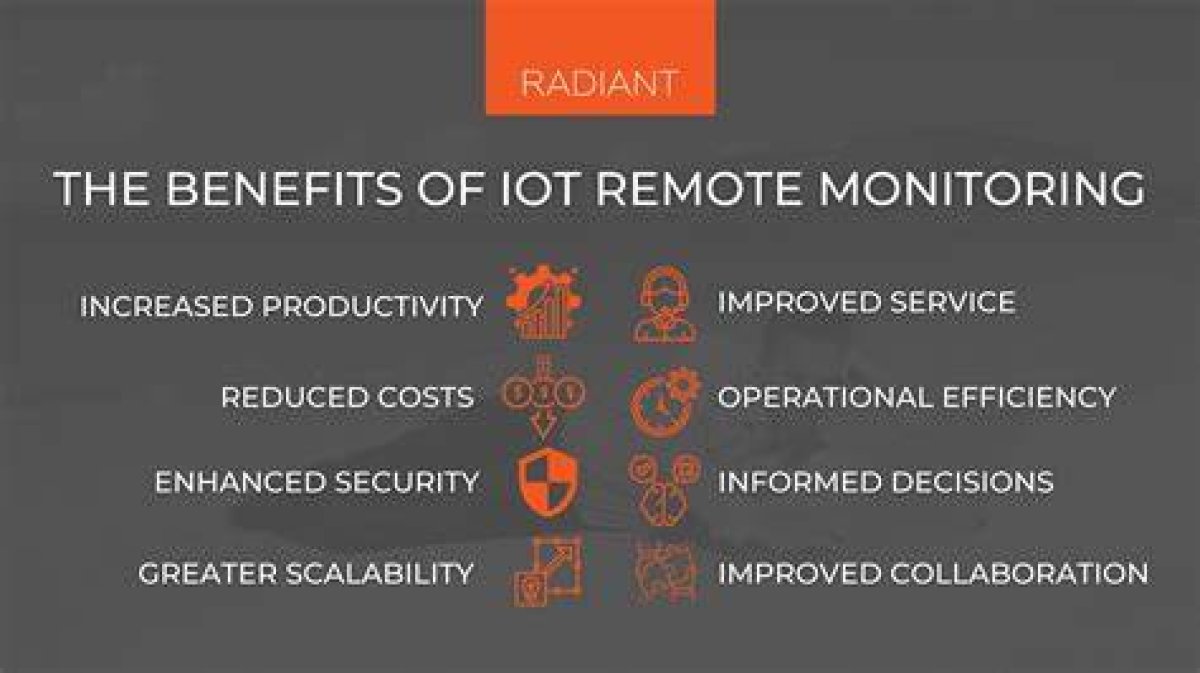 Remote Iot Monitoring via Ssh: Download and Setup on Raspberry Pi