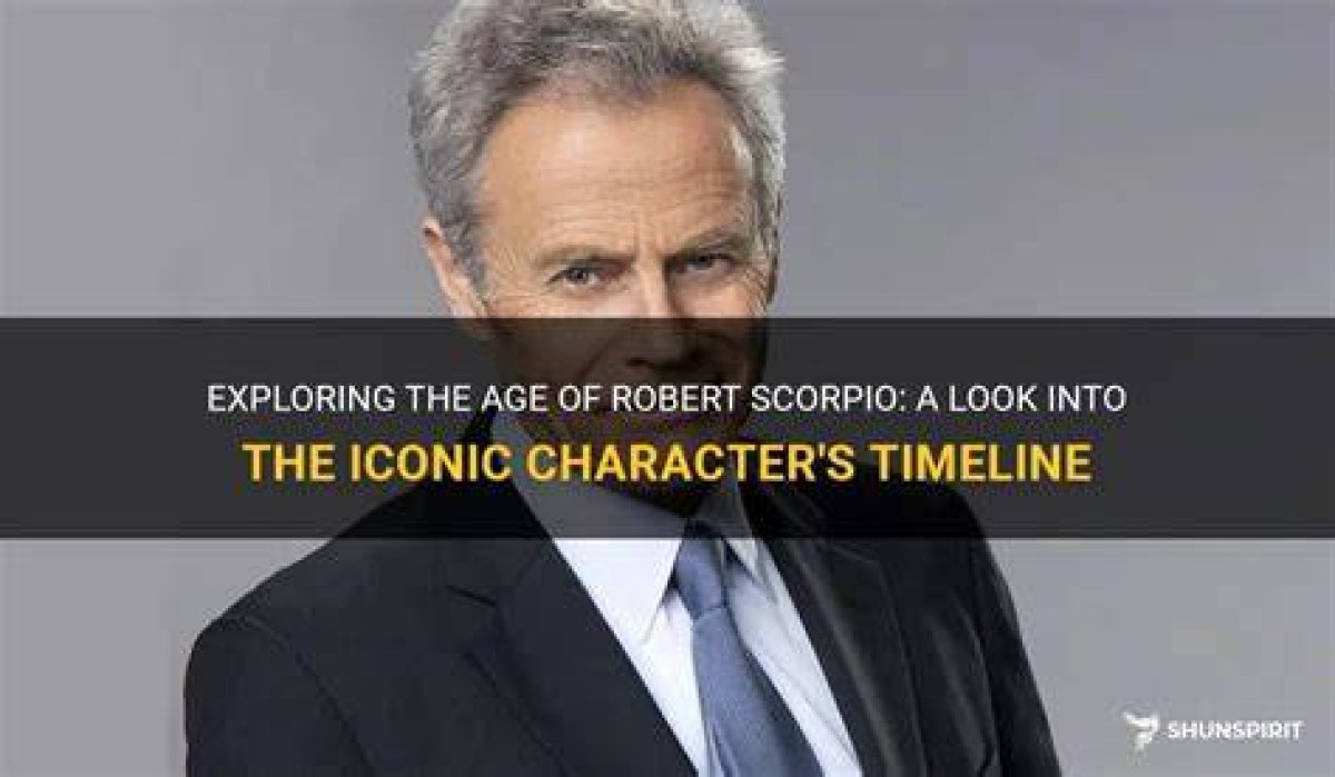 Robert Scorpio: the Iconic Character of General Hospital