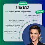 Ruby Rose: a Timeline of Her Relationships | Dating History Revealed
