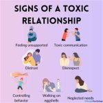 Rumors, Relationships, and Current Status