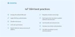 Secure Iot Access: Remote Ssh & Device Management Guide