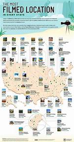 Shrinking Filming Locations