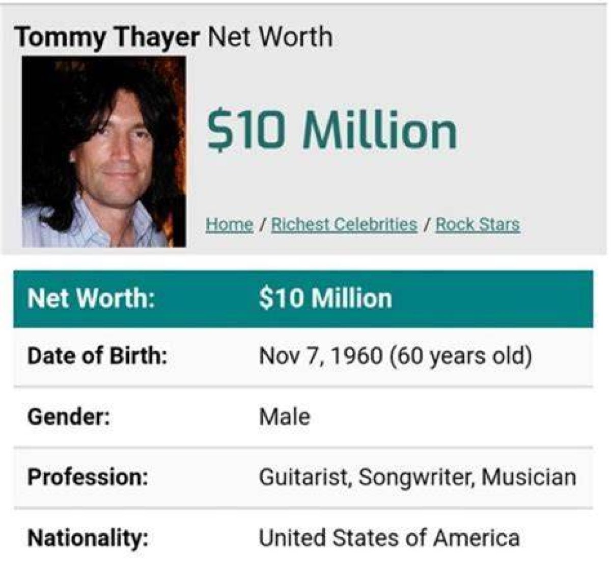 Spring Thomas Net Worth, Income, Salary, Earnings, Biography