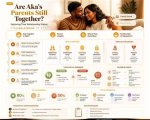 Still Together? Exploring the Relationship Status of Hall Toledano and Makayla Halstead