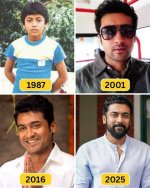 Suriya Sivakumar Age: a Journey Through Time