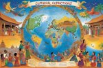 Surprising Insights and Cultural Connections