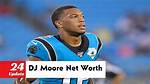 Tahir Moore Height, Weight, Net Worth, Age, Birthday, Wikipedia, Who, Instagram, Biography
