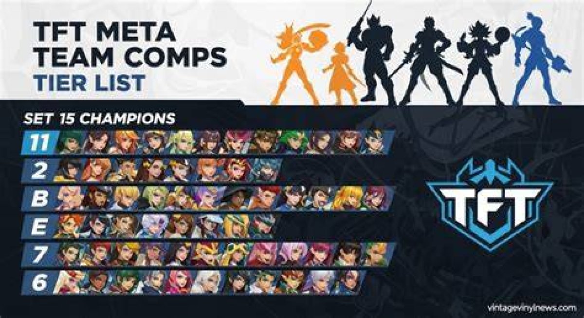 Tft Meta: the Best Team Comps and Builds in Set 9.5