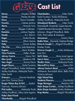 The a-List Cast of "A Love Story from The