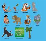 The Enigmatic Jungle Book Characters: a Deep Dive into Mowgli's World