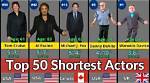 The Fascinating Journey of the Shortest Actor in Hollywood