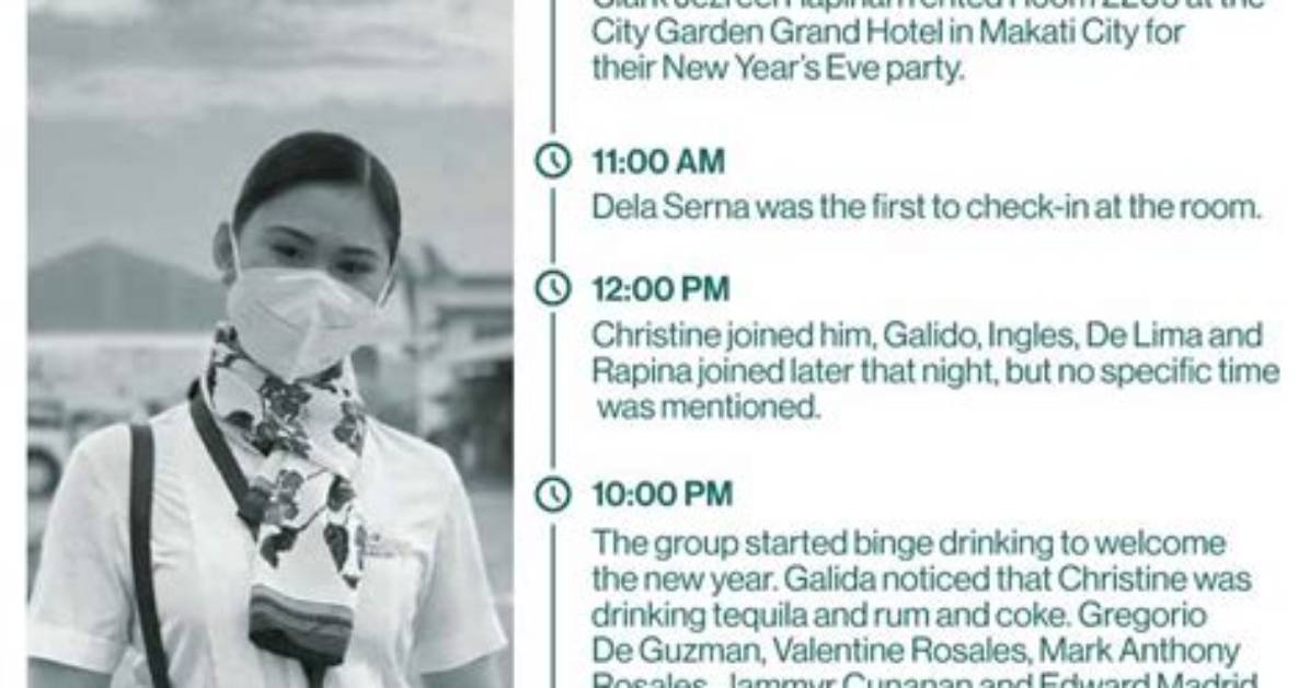 The Mysterious Death of Christine Dacera: a Timeline and Analysis of the Flight Attendant's Final Hours