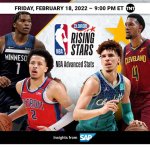 The Next Rising Star in the Nba