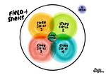 The Storytellers Transforming Our Perspectives