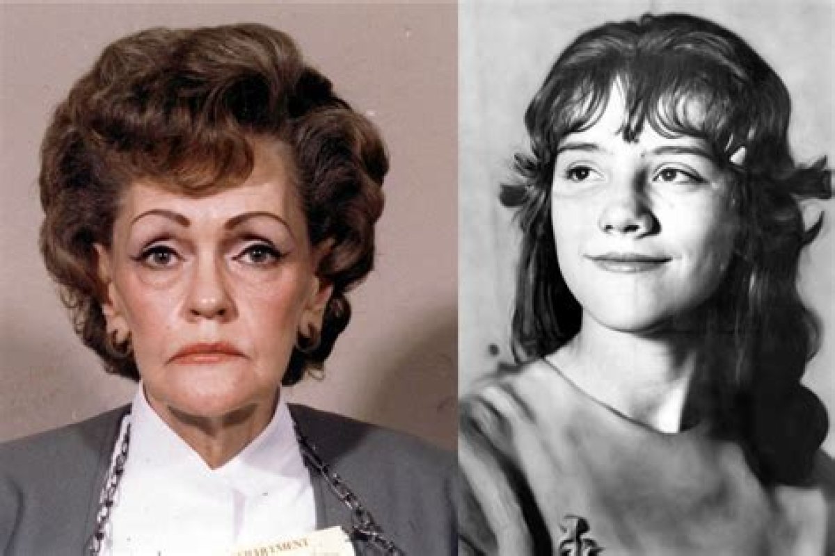 The Tragic Case of Sylvia Likens