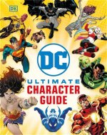 The Ultimate Guide for Unique Male Characters