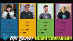 The Ultimate Guide to Mrbeast's Height: How Tall Is He Really?