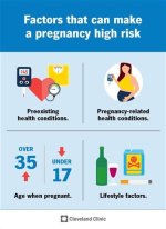 The Ultimate Lamine Mom Guide: Tips and Advice for a Successful Pregnancy
