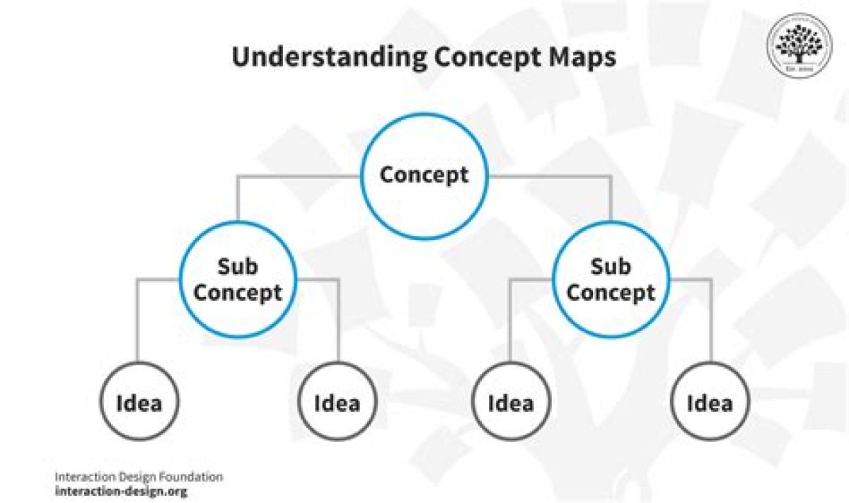 Thisisnotawebsite: Understanding the Concept and Its Implications