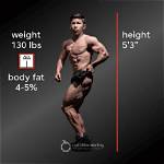 Tristyn Lee's Height and Weight Revealed