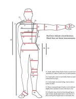 Ultimate Guide to Crouch Height: Definition, Measurement, and Improvement Techniques
