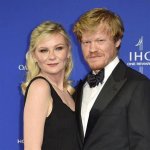 Uncover the Stars Behind Jesse Plemons' Date of Birth